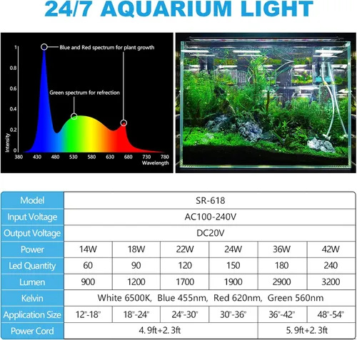 Miniatura 6 de SEAOURA - Luz LED para acuario de modo 24/7 para crecimiento de plantas, luz de tanque de peces de espectro completo con temporizador