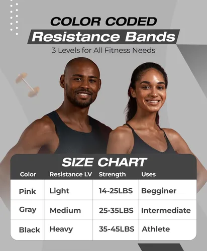 Miniatura 4 de Bingwaah Loop Resistance Exercise Bands – Fabric & Elastic Sets of Exercise Bands for Strength Training - Rehab, Yoga, Pilates & Home Workout with