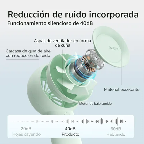 Miniatura 8 de JISULIFE Ventilador turbo portátil de mano [tiempo máximo de enfriamiento de 16 horas], 4000 mAh USB recargable personal con pilas Lash, ventilador