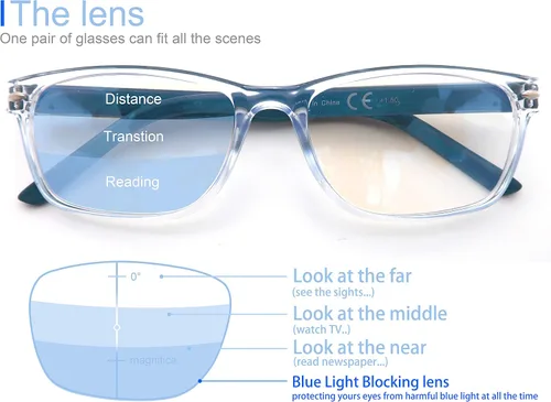 Miniatura 2 de Gafas de lectura multienfoque progresivas, bloqueo de luz azul buenos lectores de computadora, Azul
