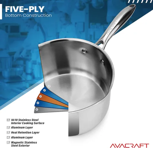 Miniatura 2 de AVACRAFT Cacerola de acero inoxidable con tapa de filtro de vidrio, dos boquillas laterales para verter fácilmente con mango ergonómico, olla