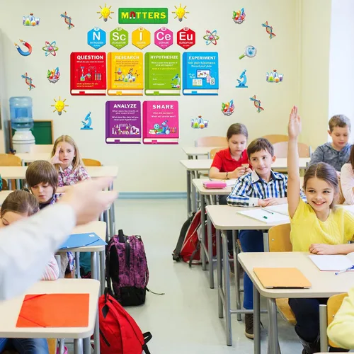 Miniatura 6 de Zhanmai Juego de 20 tablones de anuncios de ciencia, carteles de ciencia, material científico, decoración de aula para profesores, escuela primaria