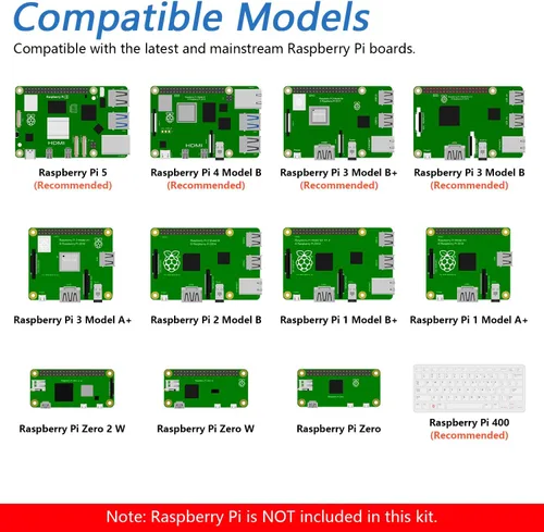 Miniatura 6 de Freenove Super Starter Kit para Raspberry Pi 5 4 B 3 B+ 400 Zero 2 W, tutorial detallado de 682 páginas, código de procesamiento de arañazos Java
