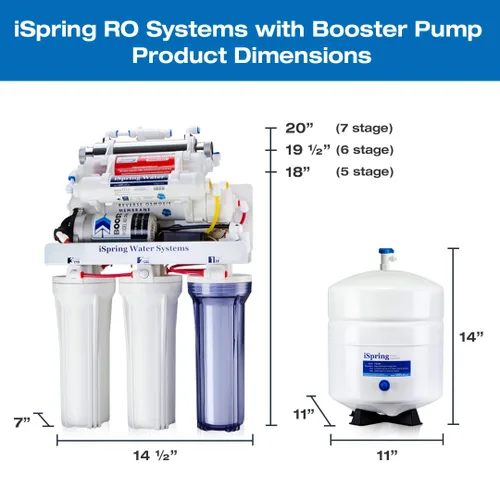 Miniatura 7 de Sistema de filtrado de agua potable con bomba aumentadora de presión iSpring rcc7p 5 estaciones, máximo rendimiento por ósmosis inversa. Níquel