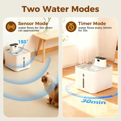 Miniatura 3 de Fuente de agua para gatos sin bombeo de 4.2L, fuente para gatos con batería de 5000 mAh, fuentes de agua inalámbricas para mascotas, modos de agua