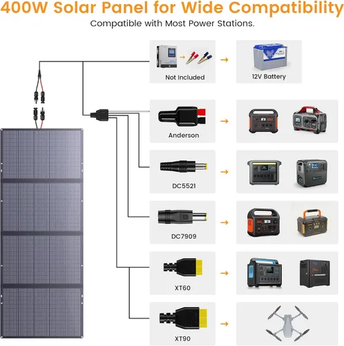 Miniatura 5 de Panel solar portátil de 400 W, cargador ligero plegable con soporte mejorado, paneles solares impermeables de 36 V de 400 vatios para RV, cámper