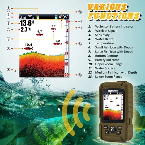 Miniatura 7 de LUCKY Buscador de peces de profundidad de agua, impermeable, portátil, buscador de peces de pesca, buscador de pesca en hielo, sensor de sonar