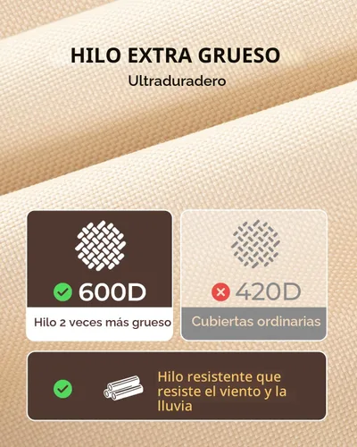 Miniatura 4 de loriano Juego de fundas para muebles de patio, 4 piezas de fundas impermeables para muebles de exterior, 600D de alta resistencia, juego de fundas
