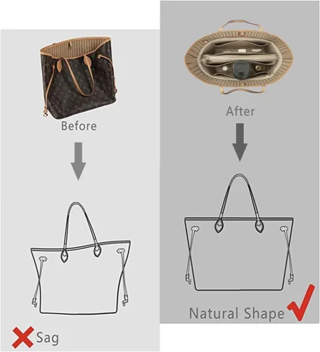 Miniatura 5 de Organizador de bolso para bolsos, organizador de bolso con cremallera, organizador Neverfull, organizador de bolsas para Speedy Neverfull ONTHEGO