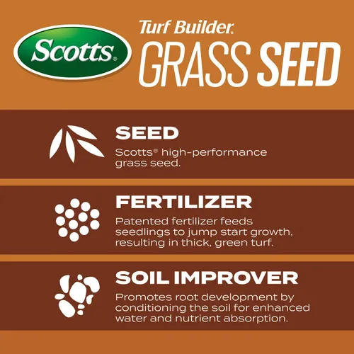 Miniatura 3 de Scotts Turf Builder - Mezcla de semillas de césped de alto tráfico, semillas de césped más fertilizante y mejorador de suelo, autorreparaciones