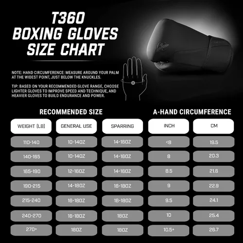 Miniatura 8 de Guantes de boxeo Hayabusa T360 – Ergonomía revolucionaria de la mano Soporte de muñeca potenciado Cierre de correa simple o doble Negro