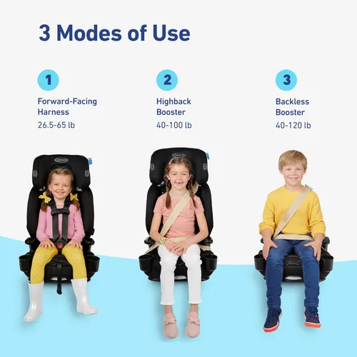 Miniatura 2 de Graco Nautilus 2.0 LX 3 en 1 Asiento de Auto Orientado Hacia Adelante, Elevador de Respaldo Alto, Asiento Elevador sin Respaldo con InRight y Latch