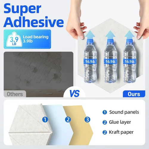 Miniatura 5 de Paquete de 12 paneles acústicos con paneles autoadhesivos de espuma a prueba de sonido de 12 x 10 x 0.4 pulgadas para paredes, paneles de pared