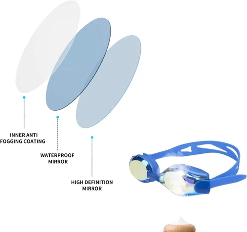 Miniatura 4 de Gafas de natación miope, Gafas de natación de visión corta Recubrimiento Espejo Azul 59
