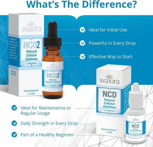 Miniatura 10 de Suplemento mineral líquido NCD2, fórmula avanzada de apoyo celular, digestivo diario y desintoxicación, inmune, equilibrio de pH, limpieza; gotas