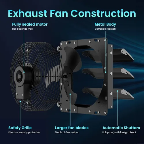 Miniatura 6 de HG Power 350 mm Exhaust Fan with Speed Regulator, Industrial Wall Fan with EC Motor, 2200 m³/h, Wall Fan, Adjustable Aluminium Window Fan for