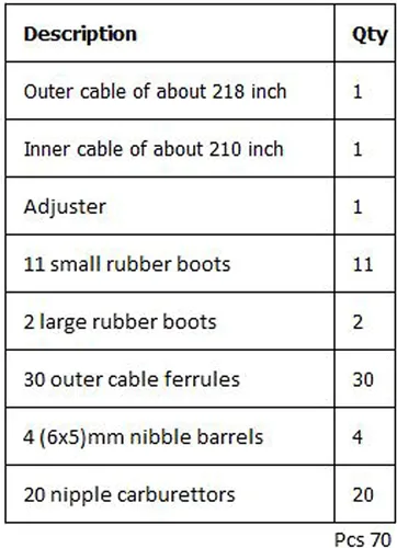 Miniatura 2 de MotoMaster Kit de reparación de cable de acelerador universal, construya su propio kit de cable de acelerador, cable de acelerador DIY compatible