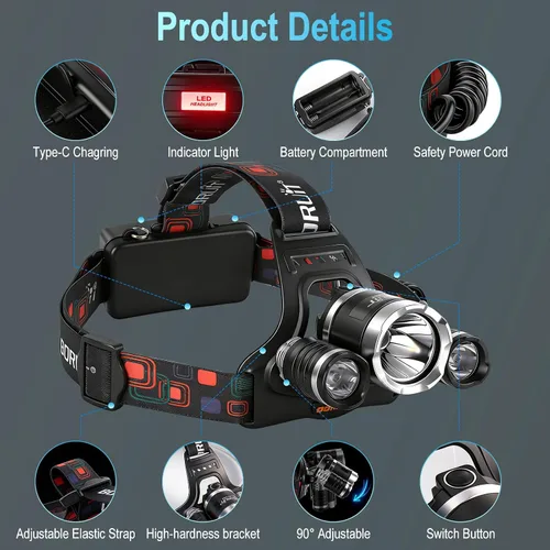 Miniatura 8 de BORUIT Linterna frontal LED recargable RJ-3000 súper brillante con luz verde, 3 modos de lámpara de cabeza USB súper brillante IPX4 faro impermeable