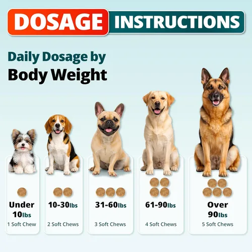 Miniatura 8 de Prevención de pulgas y garrapatas para perros masticables - Tratamiento natural de pulgas y garrapatas para perros - Píldoras de control oral