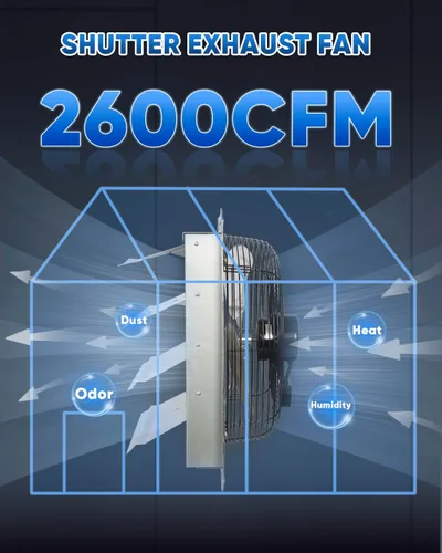 Miniatura 6 de KEN BROWN Ventilador de obturación de 18 pulgadas, ventilador de ventilación montado en la pared de alta velocidad de 2450CFM con cable