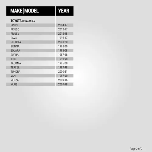 Miniatura 4 de Scosche TA02B Arnés de cableado estéreo compatible con vehículos selectos Toyota, Lexus, Scion y Subaru 1986-20, arnés de cable de radio del mercado