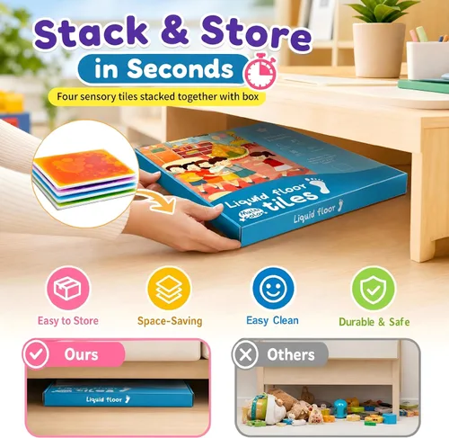Miniatura 5 de edusense Azulejos de Suelo Líquidos Sensoriales para Niños, Azulejos Decorativos para Autismo, Juguetes de Aprendizaje Temprano, Tapetes de Juego