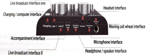 Miniatura 8 de V8 - Tarjeta de sonido en vivo, mezclador de audio USB Tarjeta de sonido externa para micrófono, tarjeta de sonido KTV en vivo, tarjeta de sonido