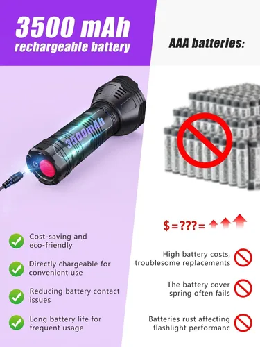 Miniatura 3 de Linternas de luz negra UV recargables de 365 nm + 395 nm, 51 LED, luz negra para detección de orina de mascotas, gatos y perros, linterna