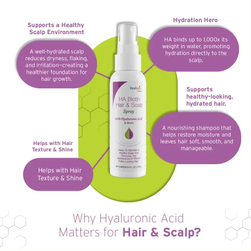 Miniatura 6 de Hyalogic Biotin Spray voluminizador para el cabello con ácido hialurónico para adelgazar el cabello, promueve cerraduras y cuero cabelludo más