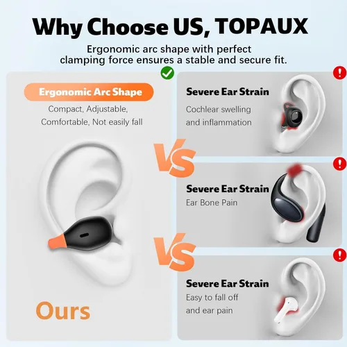 Miniatura 7 de Auriculares inalámbricos de oído abierto Clip seguro Auriculares deportivos conducción ósea Correr Auriculares Bluetooth Gaming Auriculares