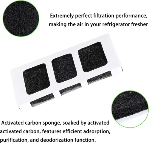 Miniatura 3 de Paultra2 Filtro de aire para refrigerador de repuesto para Frigidaire FG4H2272UF, FGHB2868TF7, FGHD2368TF8, GRSC2352AF0, PRMC2285AF