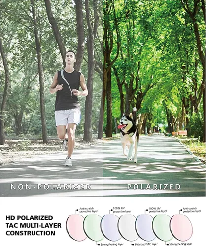 Miniatura 6 de Lentes de repuesto polarizadas para Oakley Holbrook OO9102 2.244 in Protección UV Lente resistente a los impactos compatible con 009102, 9102 Escudo