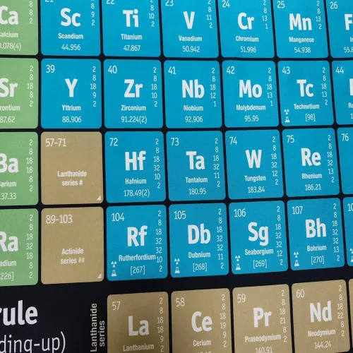 Miniatura 4 de TOMOZ Tapiz de mesa periódica, tapices educativos de química para profesores, estudiantes, tabla periódica de elementos, tapiz para colgar