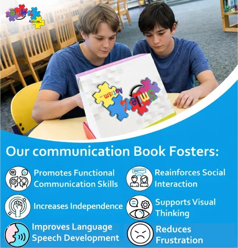 Miniatura 5 de Libro de Comunicación Visual, 162 tarjetas con fotos ASD: vocabulario de lenguaje para autismo, terapia de articulación del habla, aprendizaje
