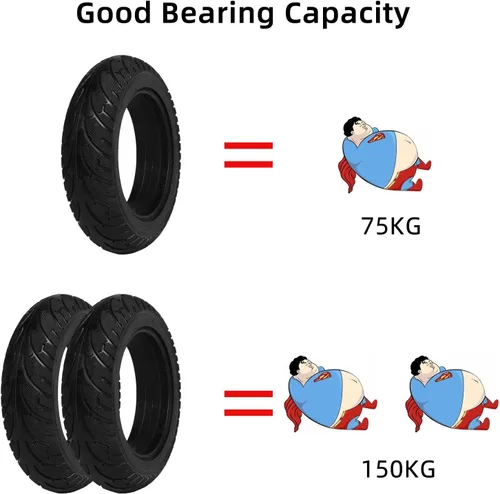 Miniatura 6 de Rueda de neumático sólido de 200x50 con cubo de plástico para scooter eléctrico Coche de equilibrio Rueda sólida 8x2 a prueba de explosiones Piezas