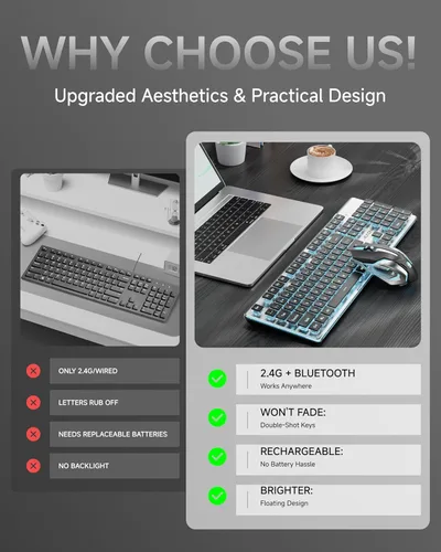 Miniatura 2 de SEUNKWANG EWEADN V3 Combo de Teclado y Mouse Inalámbrico con Retroiluminación Azul, Panel Metálico, Teclado y Mouse de Computadora Recargable Negro