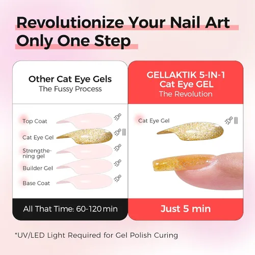 Miniatura 3 de 5-en-1 Esmalte de uñas de gel ojo de gato 15ml Fórmula todo en uno, sin necesidad de capa base/selladora, esmalte de uñas magnético fácil para Ámbar