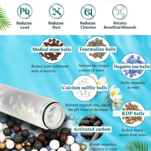 Miniatura 6 de Homlord - Cartucho de repuesto para cabezal de ducha de mano Homlord, paquete de 3 filtros suavizantes de agua multietapa para agua dura (3 unidades)