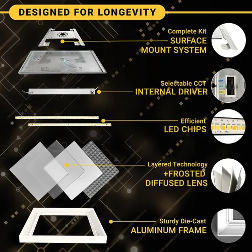 Miniatura 3 de NUWATT Luz LED de panel plano de montaje en superficie cuadrada de 2 x 2 pies, 120-277 V, 3CCT 3000 K/4000 K/5000 K seleccionable, 4000 lm, 40 W
