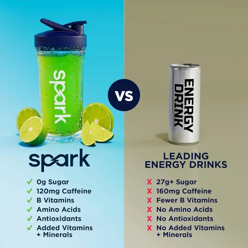 Miniatura 7 de AdvoCare Spark - Mezcla de bebida energética - Suplemento de vitamina y aminoácido - Apoya la energía y el enfoque - Apoyo inmune portátil - Sin