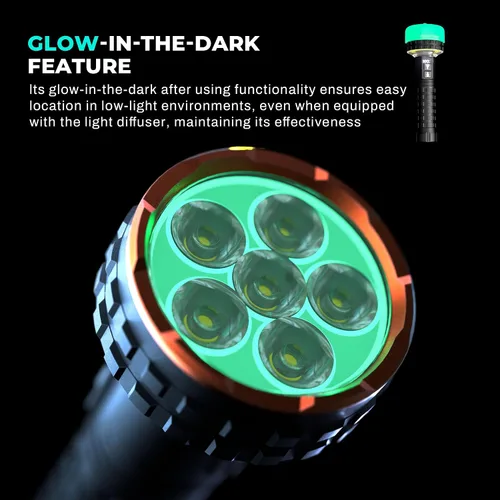 Miniatura 8 de ELESALL Linterna, linterna LED recargable de 5000 lúmenes con pantalla digital, 8 modos e impermeable IPX4 linterna EDC con base magnética