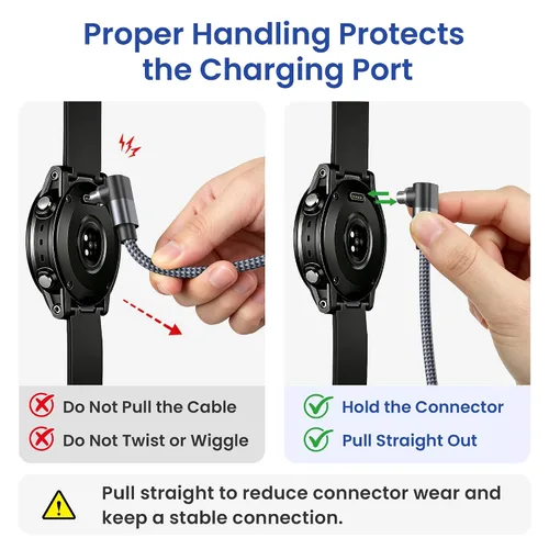 Miniatura 6 de Itramax Cable de carga USB C 2 en 1 para Garmin Watch de 4 pies, cable de alimentación de carga USB para Garmin Fenix 8 E 7 7X 7S 6 Solar