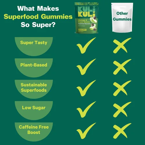 Miniatura 4 de Kuli Kuli Super Energy Gummies - Suplementos energéticos con moringa, estimulante de energía natural sin cafeína, 60 gomitas de moringa sin OGM, sin
