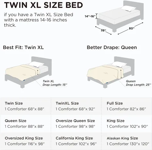 Miniatura 208 de Bedsure Relleno de edredón – Edredones acolchados tamaño King, edredón para todas las estaciones, ropa de cama alternativa de plumón suave, con 8