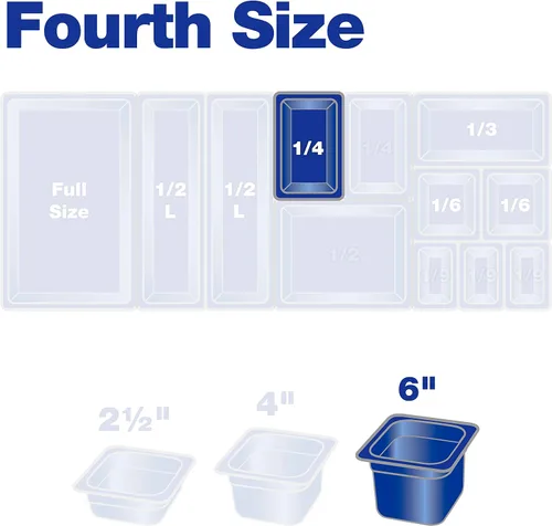 Miniatura 7 de Carlisle FoodService Products - Bandeja de plástico para alimentos de tamaño 1/4, 6 pulgadas de profundidad, transparente