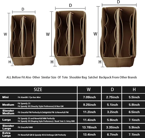 Miniatura 2 de ZTUJO - Organizador de bolsos de fieltro con cremallera metálica que se adapta a bolsos de mano y tote, especialmente diseñado para bolsos Speedy