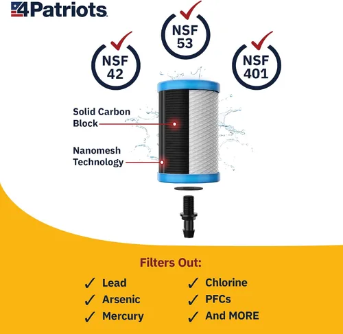 Miniatura 3 de Filtro de agua Patriot Pure Nanomesh Paquete de 3 para más de 200 contaminantes, bueno para hasta 800 galones