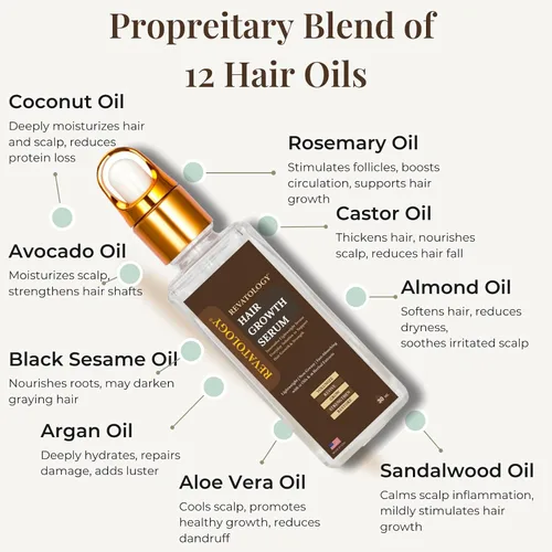 Miniatura 7 de Revatology - Suero para el crecimiento del cabello para mujeres y hombres, suero diario para el cuero cabelludo sin enjuague diario para adelgazar