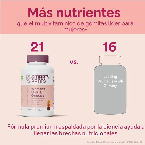 Miniatura 4 de SmartyPants Multivitaminas gommicas de fórmula de mujeres, 180 cuentas (30 días de suministro) (WC180)