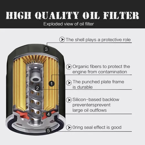 Miniatura 3 de LOCOPOW 2520799 3084963 Filtro de aceite para Polaris Sportsman 500 400 450 335 570 Ranger Trail boss Trailblazer 330 Scrambler 850 XP 1000 Hawkeye